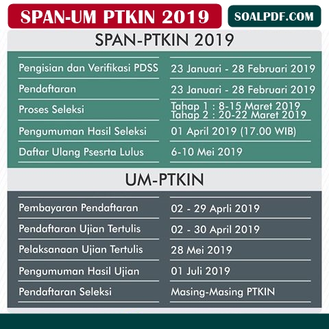 Cara Pembayaran Jadwal Ujian Umptkin Alur Pendaftaran Um Ptkin