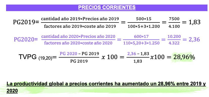 Productividad a precios corrientes y precios constantes ejercicio