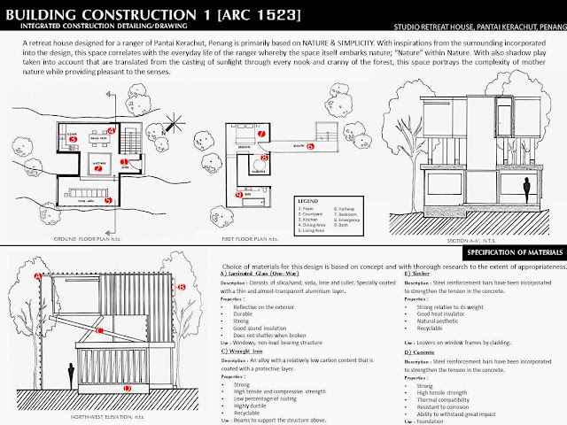 Architecture E-Portfolio: PROJECT 2 : INTEGRATED CONSTRUCTION DETAILING ...