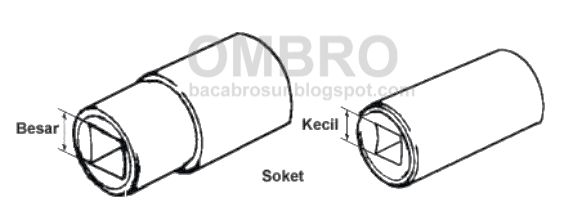 kunci shock berdasarkan ukuran