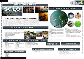 Ada nih: TUGAS ARSITEKTUR, Bandel Studio Perancangan Arsitektur 5