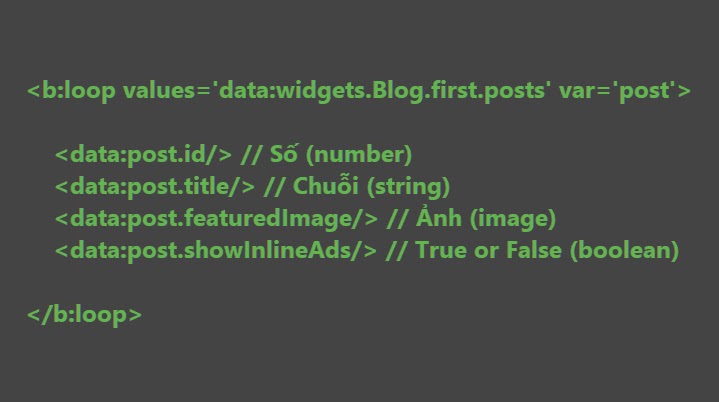 Một số thẻ dữ liệu bài viết hiển thị bên ngoài tiện ích Blog blogger data blog widget