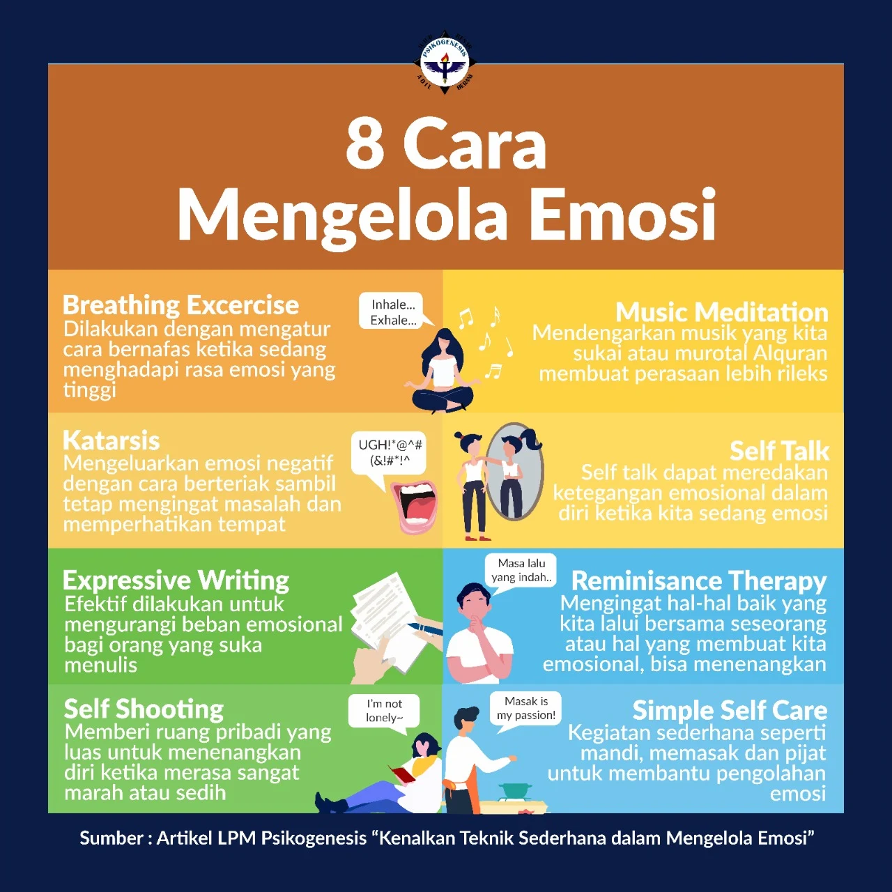 Cara Mengendalikan Kemarahan Secara Efektif Cara Mengendalikan Kemarahan Secara Efektif