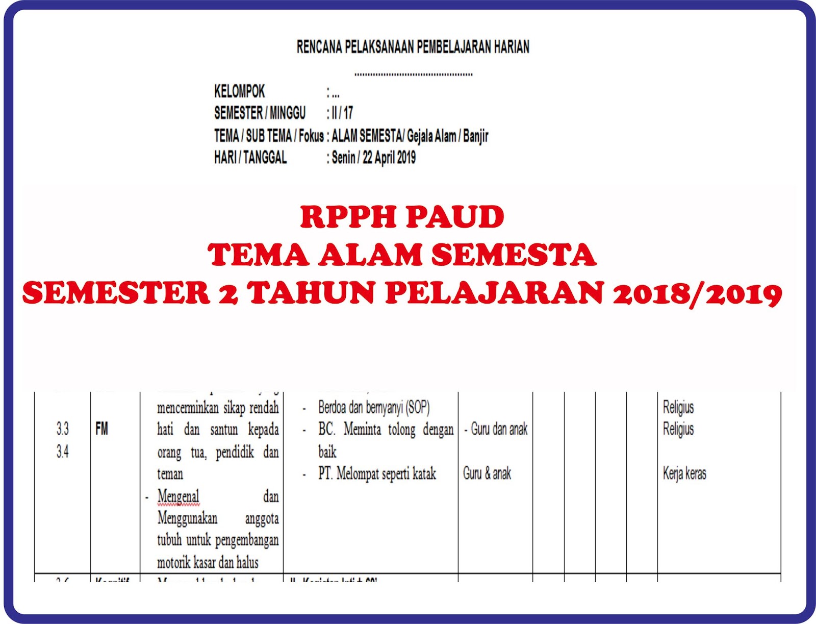 Rpph Alam Semesta Kelompok A