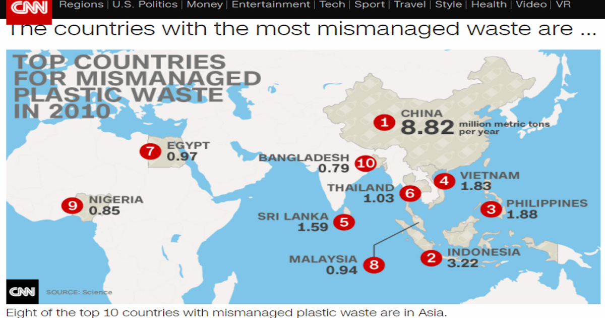 Dr Mat That report released Thursday ranks countries that generate the
