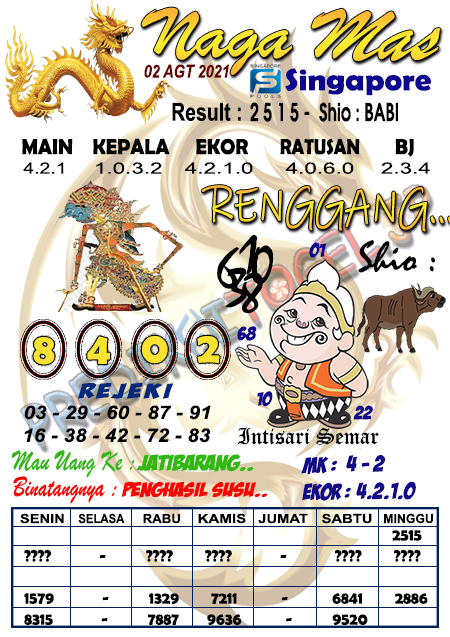 Syair Sgp Hr Ini Toto Senin 02 08 2021 Prediksi Sgp Hari Ini Hk Malam Ini Sydney Terjitu Gambar Syair