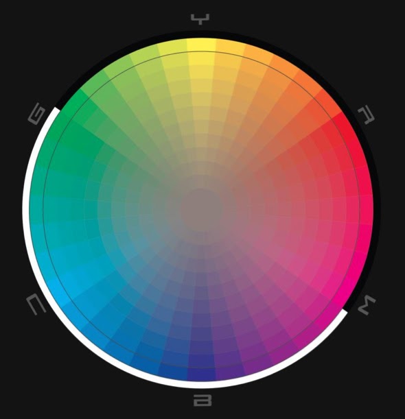 Шаровый спектр. Цветовой круг Yurmby. Цветовой круг Иттена RGB. Цветовой круг Иттена RGB Color. Круг Иттена градиент.