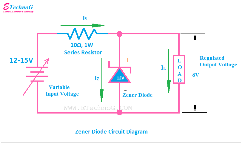 Zener Diode Circuit Diagram for Voltage Regulation - ETechnoG