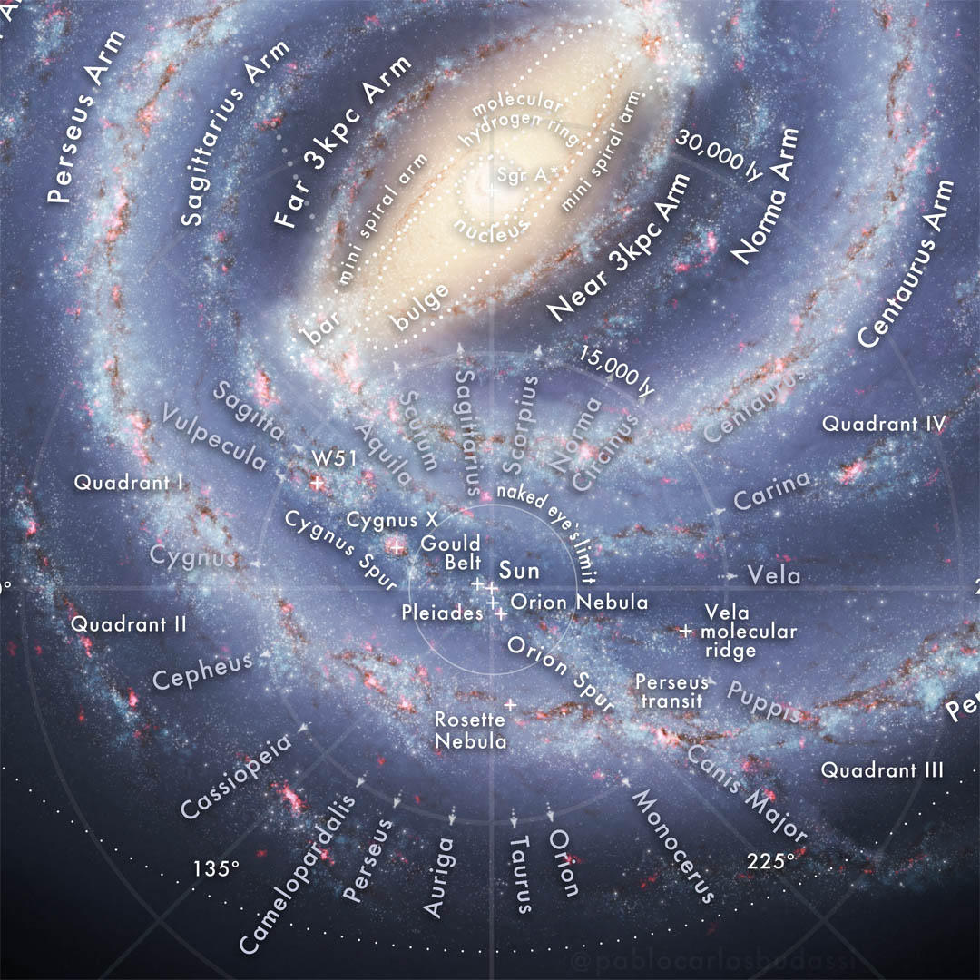 Detailed Milky Way Galaxy Map
