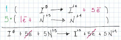 I2 + HNO3 → HIO3 + NO2 + H2O