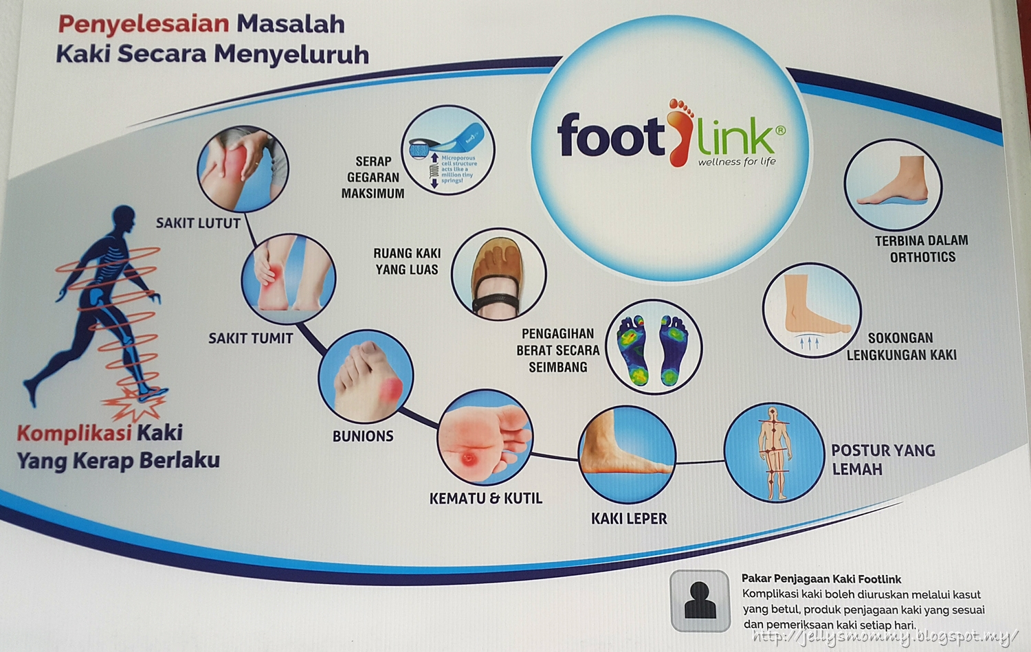 A little bit of Everything Footlink Penang Wellness for Life Shoes Review
