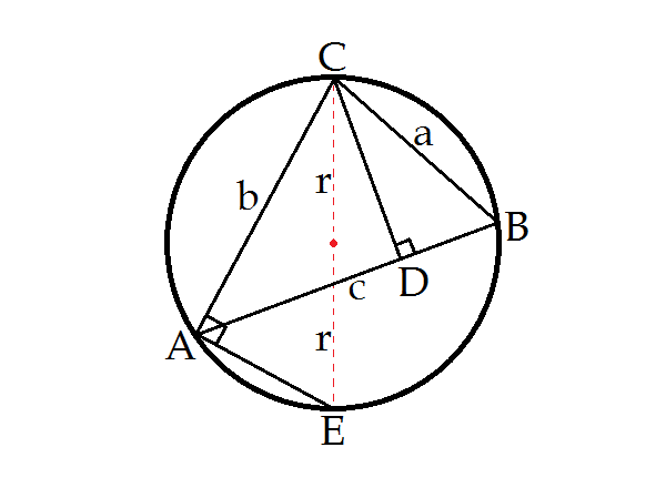 Pembuktian Rumus Jari Jari Lingkaran Luar Segitiga Segitiga Dalam Lingkaran Master Matematika Fisika