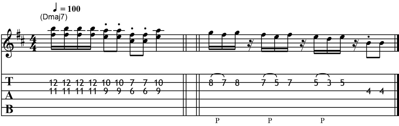 Reclaim the Riff - Two Examples of Legendary Riffage... | Creative ...