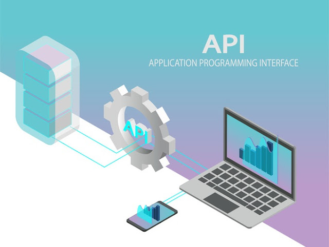 Pengertian API (Application Programming Interface ),Fungsi,Jenis , Keuntungan Dan Kerugian Pengertian API (Application Programming Interface ),Fungsi,Jenis , Keuntungan Dan Kerugian