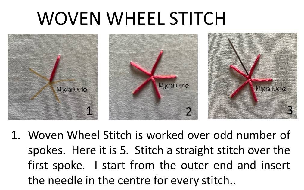 MY CRAFT WORKS Woven Wheel Stitch Tutorial/ How to make Woven Wheel Stitch
