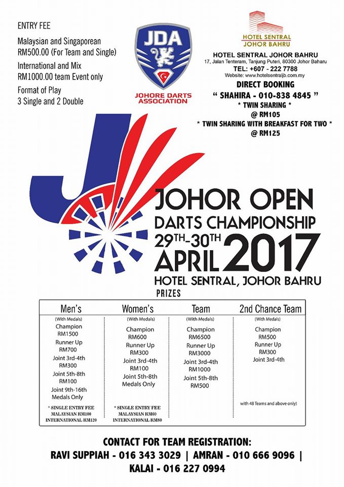 All About Darts JOHOR OPEN DARTS CHAMPIONSHIP