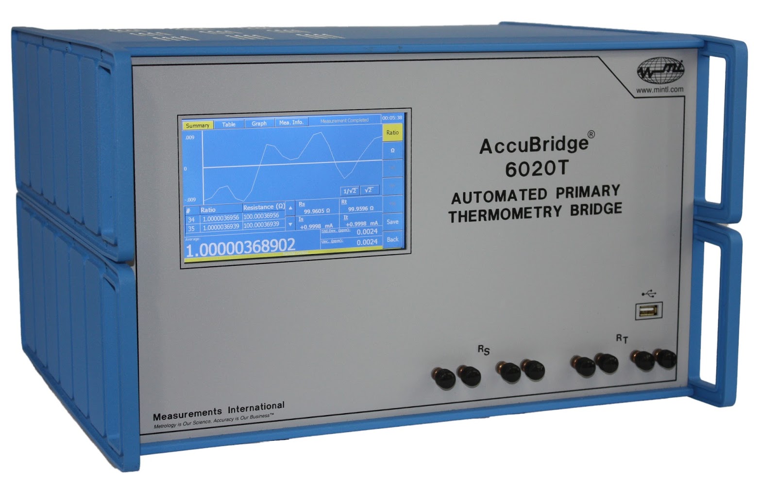 Instrumentación electrónica de prueba y medida Puente de termometría