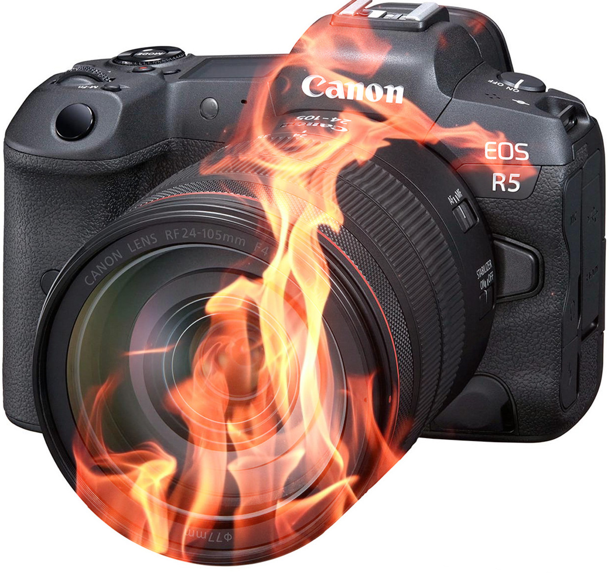 Canon EOS R5 в огне