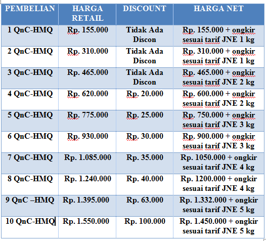 http://maulherbal.blogspot.co.id/2017/09/pengobatan-tradisional-untuk-sembuhkan.html