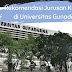Rekomendasi Jurusan Kuliah IPA di Universitas Gunadarma