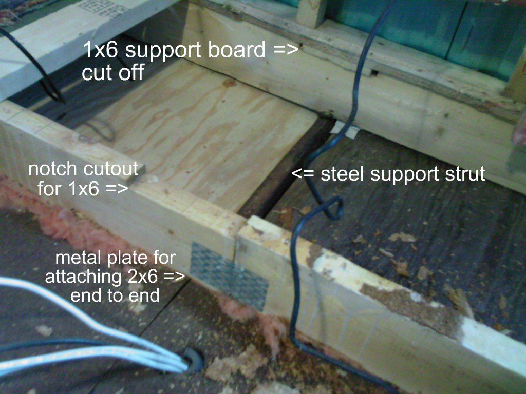 Mobile Home Remodeling on a Shoestring... Anatomy of mobile homes