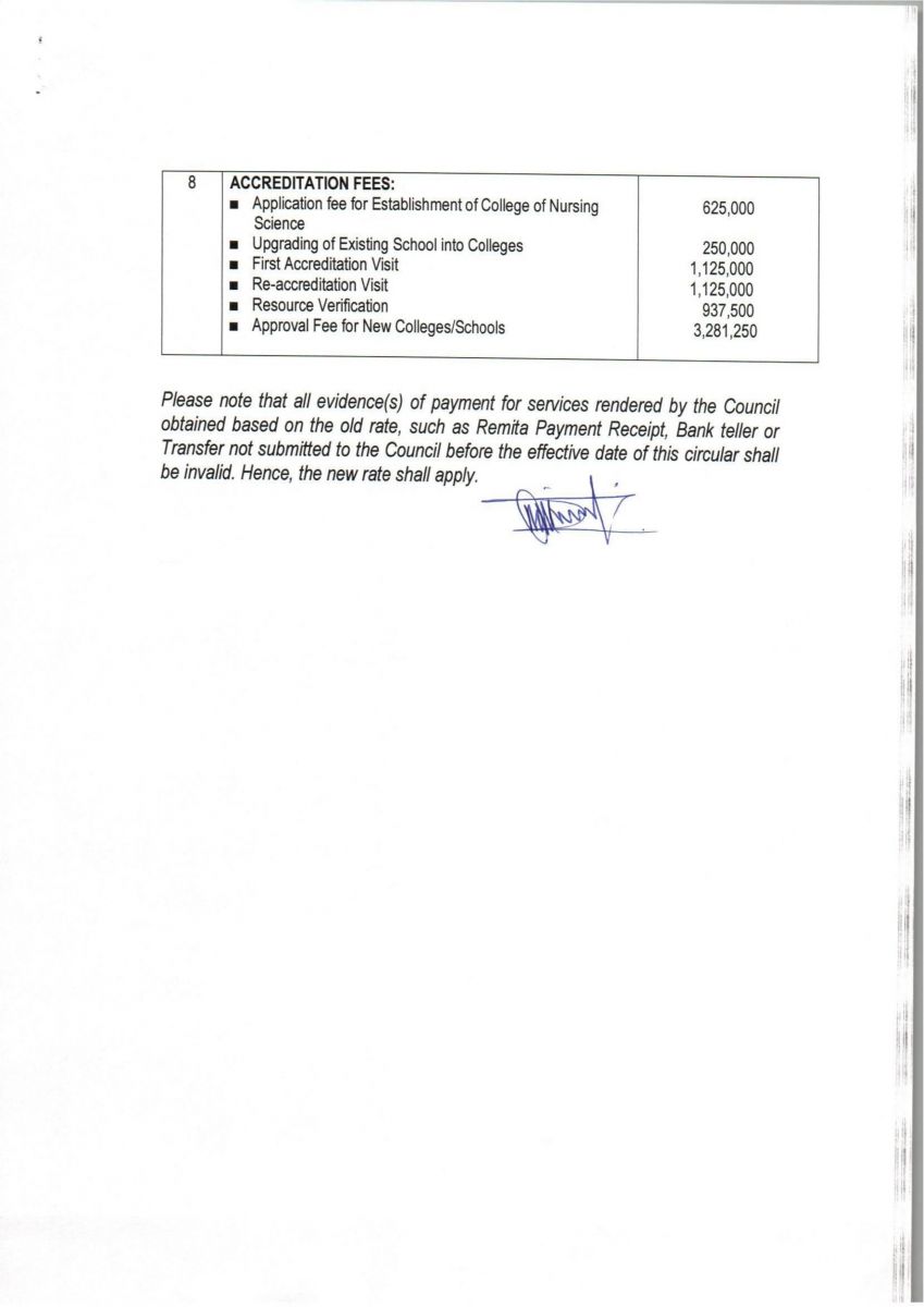 NMCN Fees & Charges for Nurses and Midwives [APPROVED]