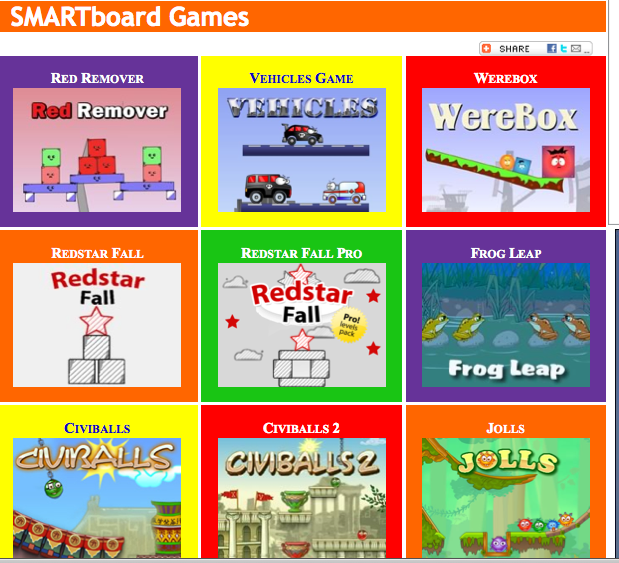 Smartboard Math Games For 7th Graders  7th grade math games jeopardy integers educational 