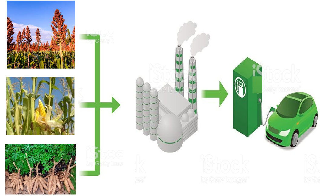 Contoh Aplikasi Teknologi Ramah Lingkungan Dalam Bidang