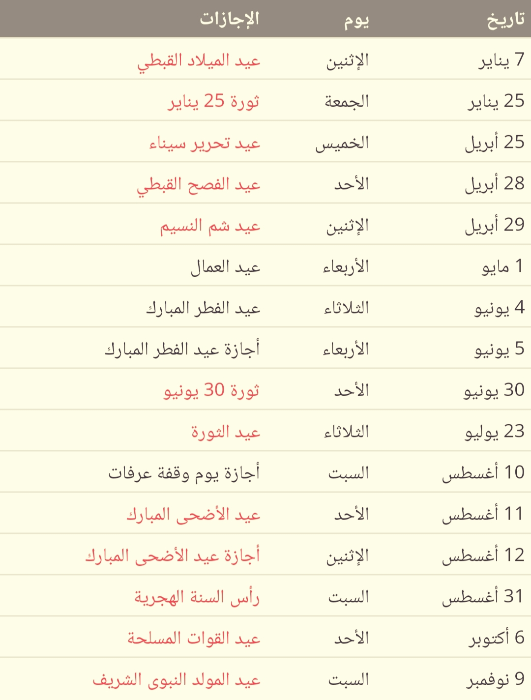 الاجازات والعطلات الرسمية لجميع موظفي الدولة والمعلمين خلال عام 2019 أيام الاجازات والأعياد في مصر التي تعطل فيها المصالح الحكومية والمدارس والجامعات في عام 2019 مواعيد امتحانات الترم الاول والترم الثاني