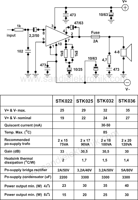 stk022_stk025_stk032_stk036_schematic