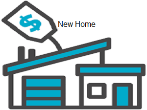 Cost of a New Home Cost of a New Home