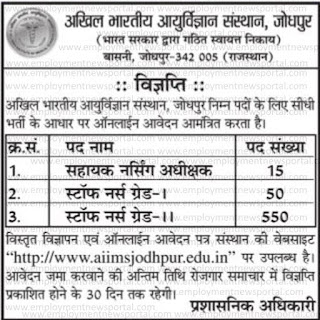 www.aiimsjodhpur.edu.in,  AIIMS Jodhpur Recruitment 2015, government jobs in rajasthan, sarkari naukri advertisement 
