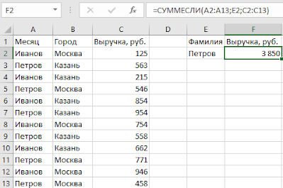 СУММЕСЛИ и СУММЕСЛИМН в Excel