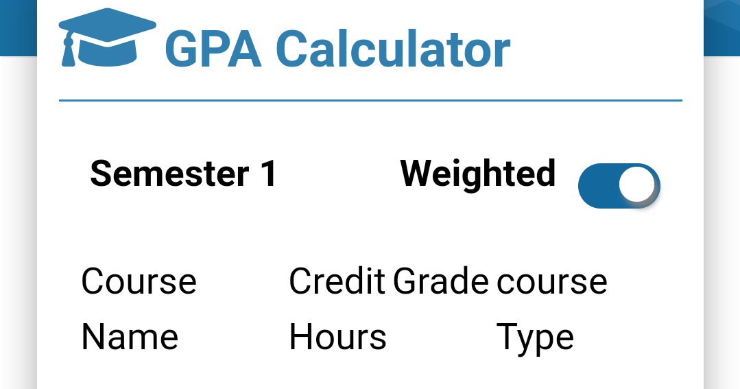 Top 5 Applications to Calculate Your GPA Wazzup Pilipinas News and Events