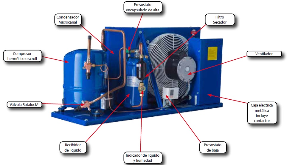 Selección de unidades condensadoras REFRIMEC