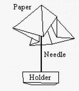 Psychokinesis research paper 06 picture