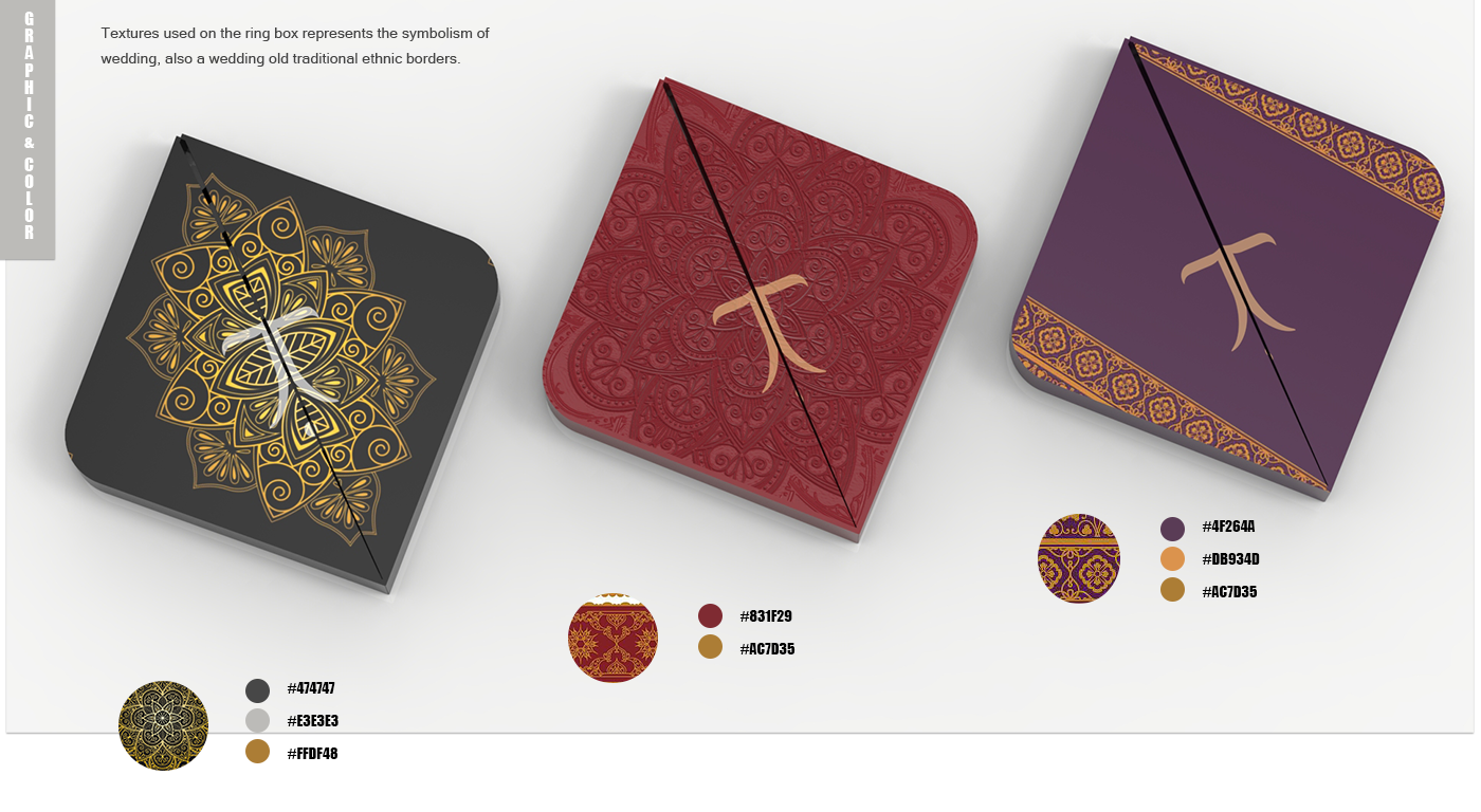 ring box designs
