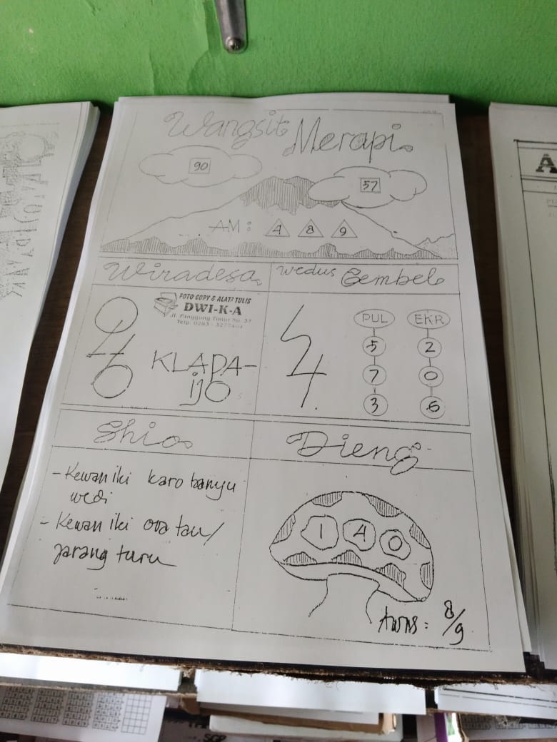 GAMBAR SYAIR TOGEL HONGKONG