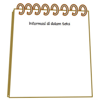 Informasi di dalam teks www.simplenews.me