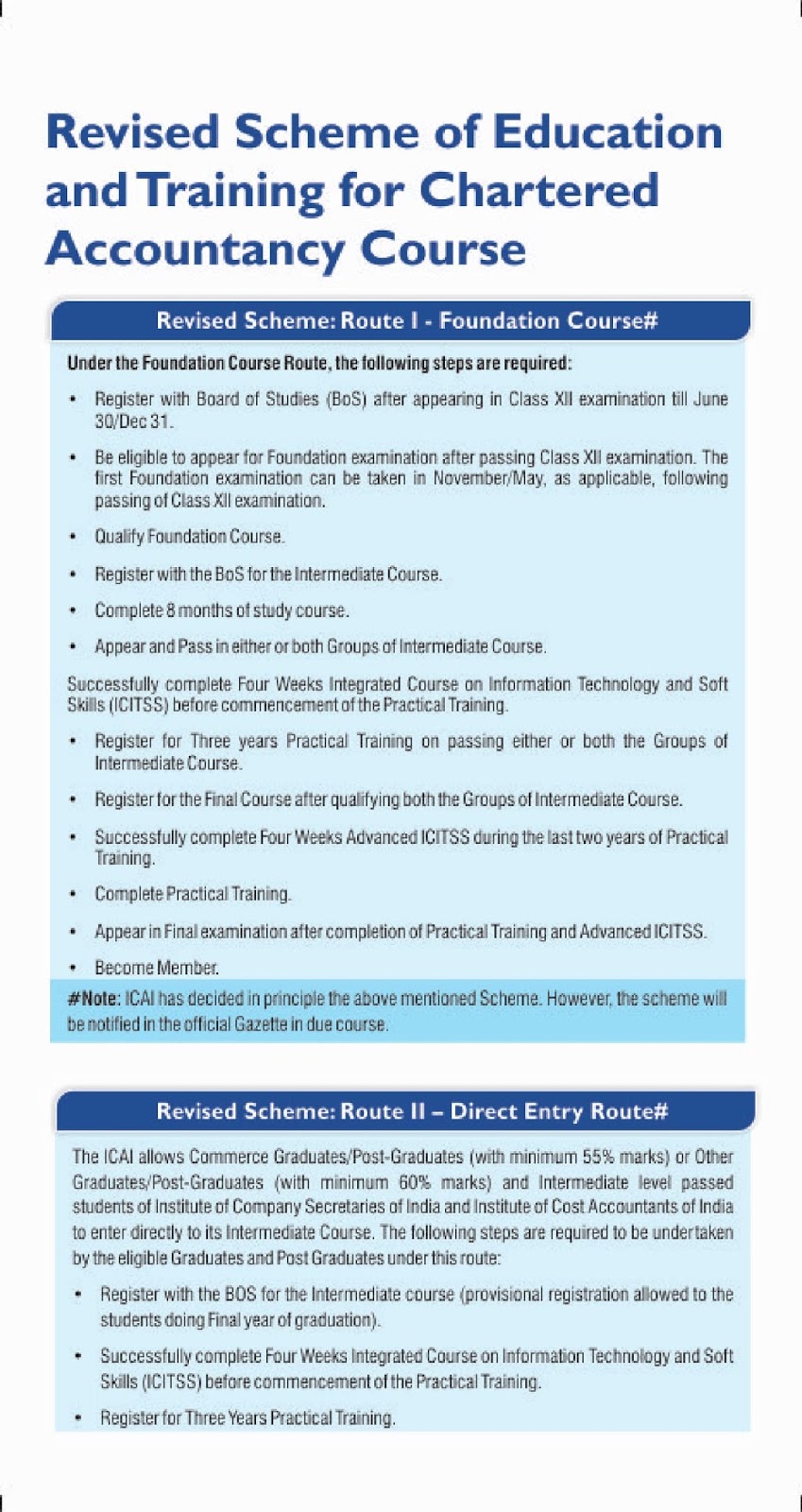 Learning Made Easy Revised Scheme of Education and Training for CA Course.