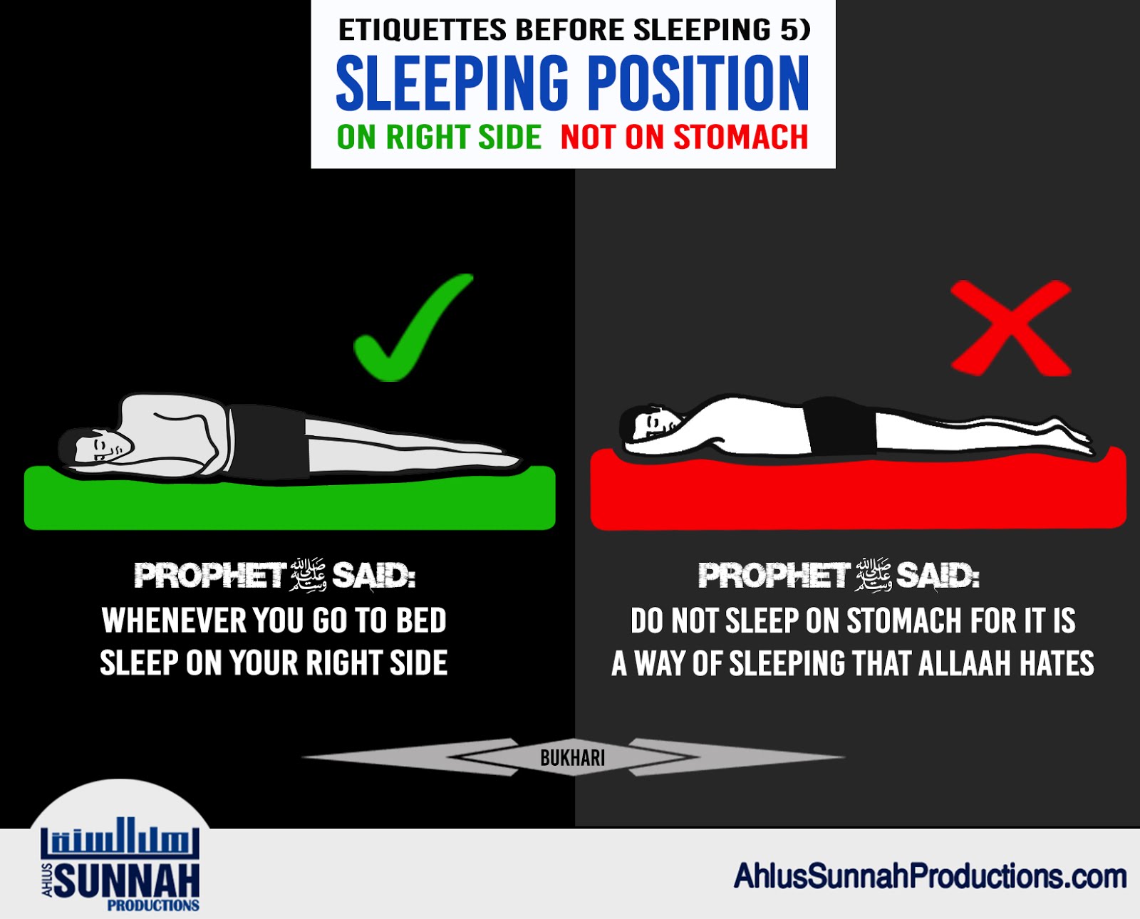 Etiquette before sleeping in Islam