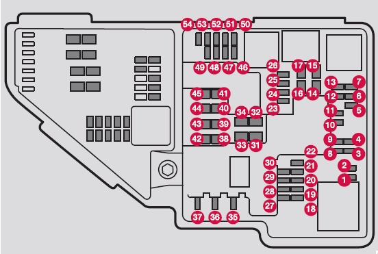 Fuse Box: 2020 - 2021 Volvo S60 Fuse Panel Diagram