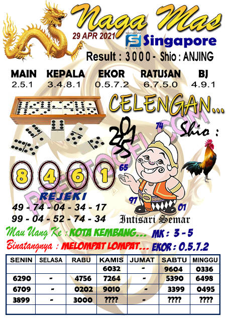 Pred Sgp Kamis Prediksi Sgp Kamis Laman 2 Dari 10 Prediksi Singapura Kamis Singapore Pred Sgp Kamis Prediksi Sgp Kamis Laman 2 Dari 10 Prediksi Singapura Kamis Singapore