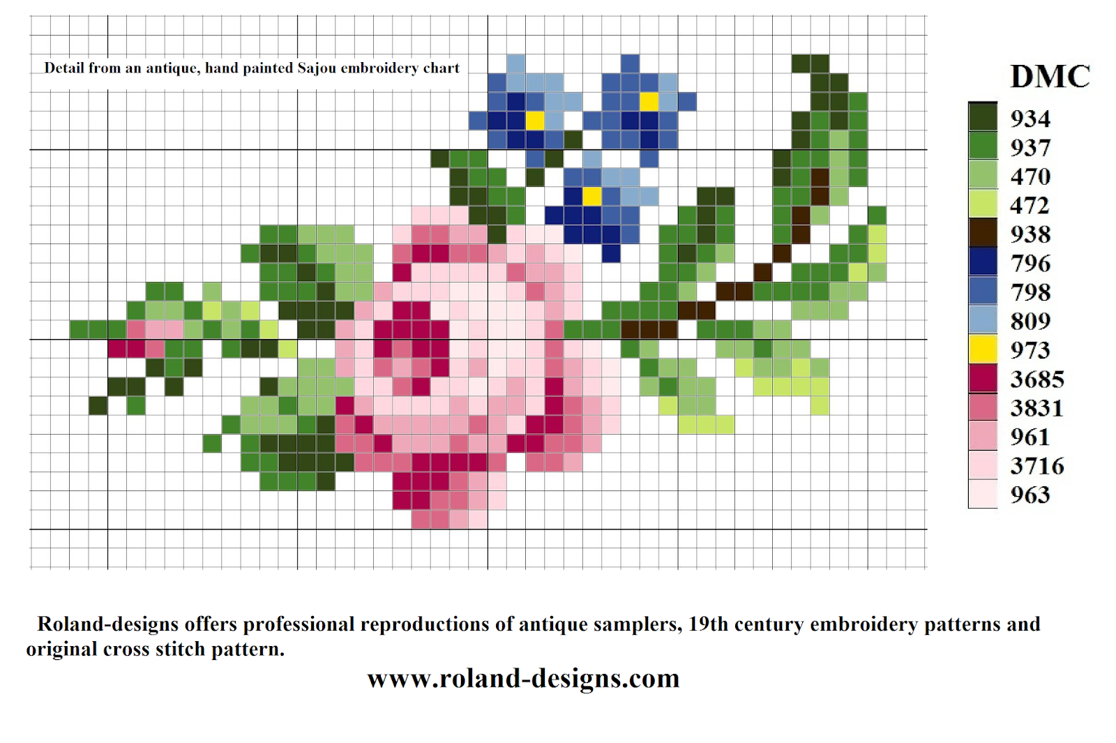 Roland designs Free Pattern Little Rose And Forget me nots Cross Roland designs Free Pattern Little Rose And Forget me nots Cross