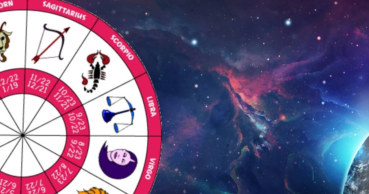 Get your 2021 Horoscope Prediction Service in India by date of birth.