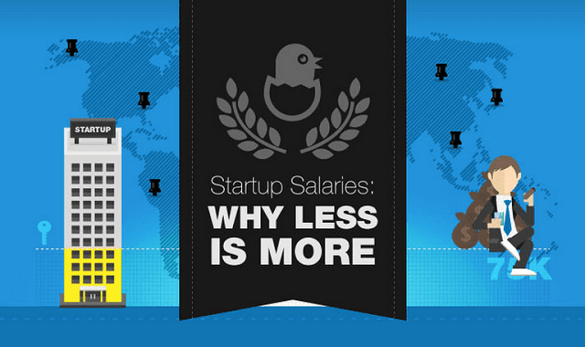Image: Startup Salaries: Why Less Is More