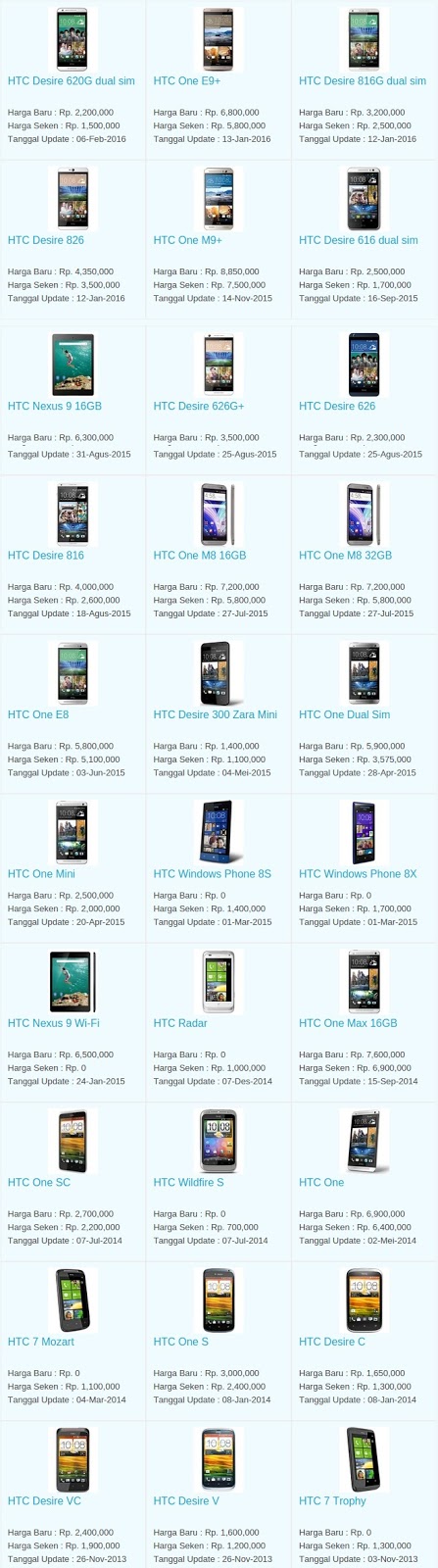 Daftar Harga Terbaru Hp HTC Maret 2016 Daftar Harga Terbaru Hp HTC Maret 2016