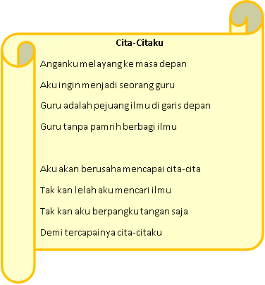 Kunci Jawaban Teks Berjudul Cita Citaku Kelas 4 Artikel Guru