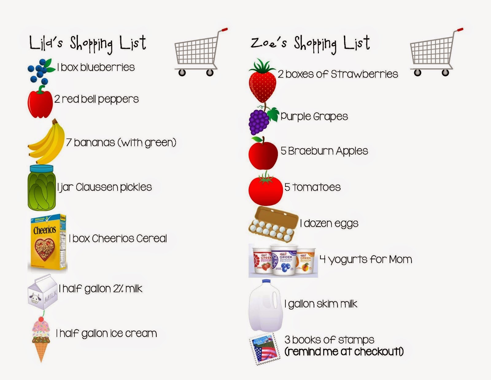 Food shopping list. Shopping list. Shopping list 5 класс. Составить shopping list. Shopping list Worksheets for Kids.