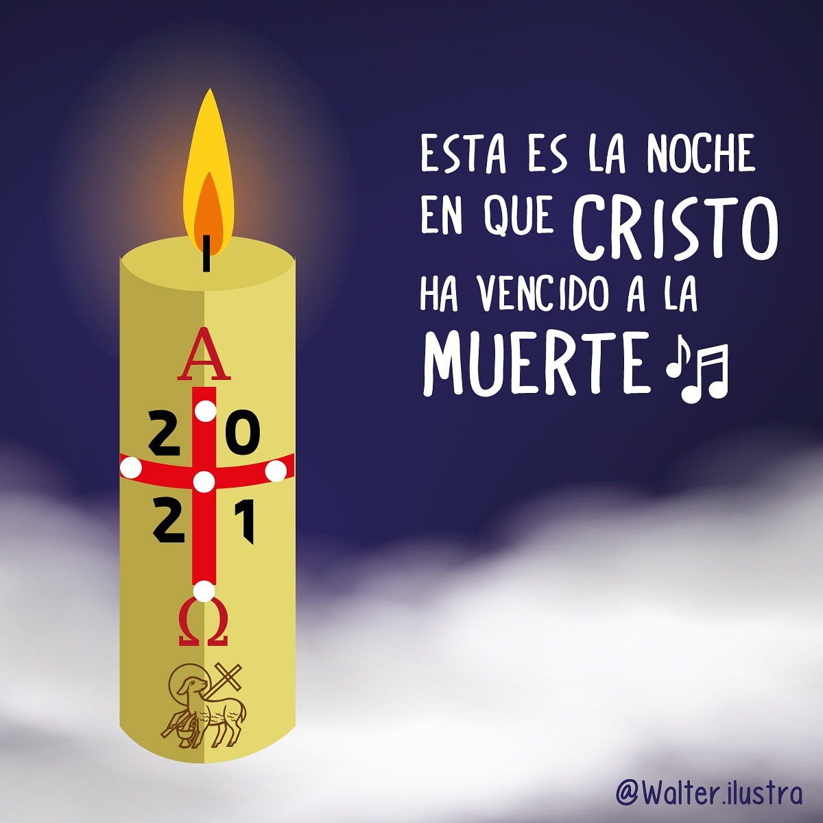 ® Blog Católico Gotitas Espirituales ®